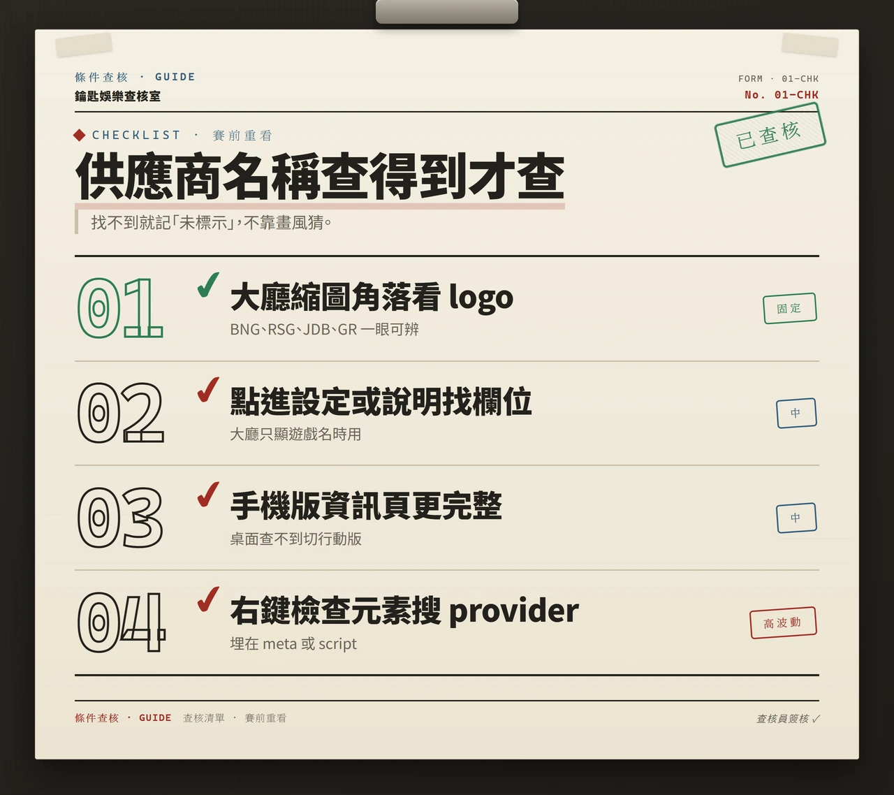 帳戶安全清單：四個查供應商名稱的步驟