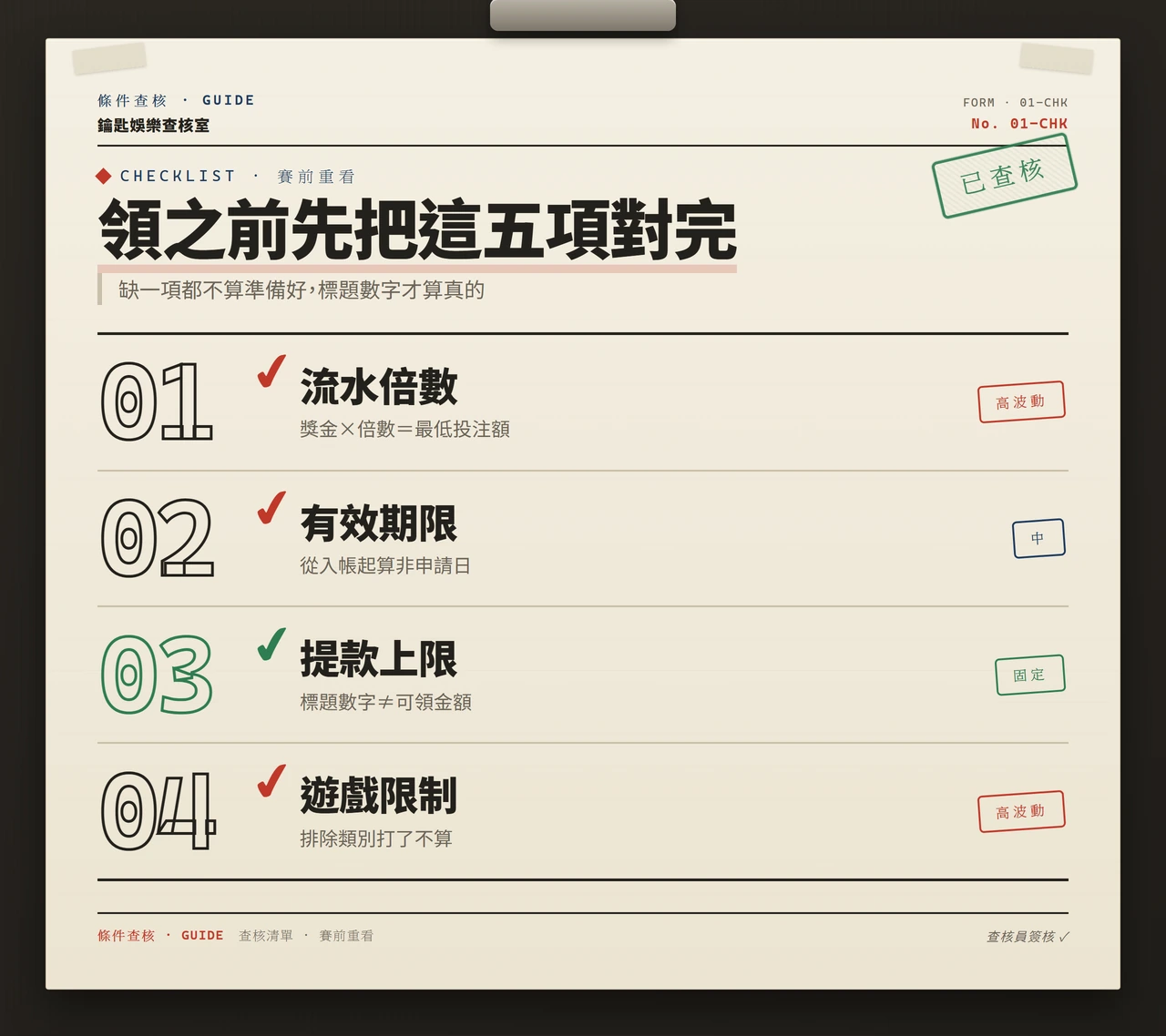 領取優惠前需核對的五項條件清單