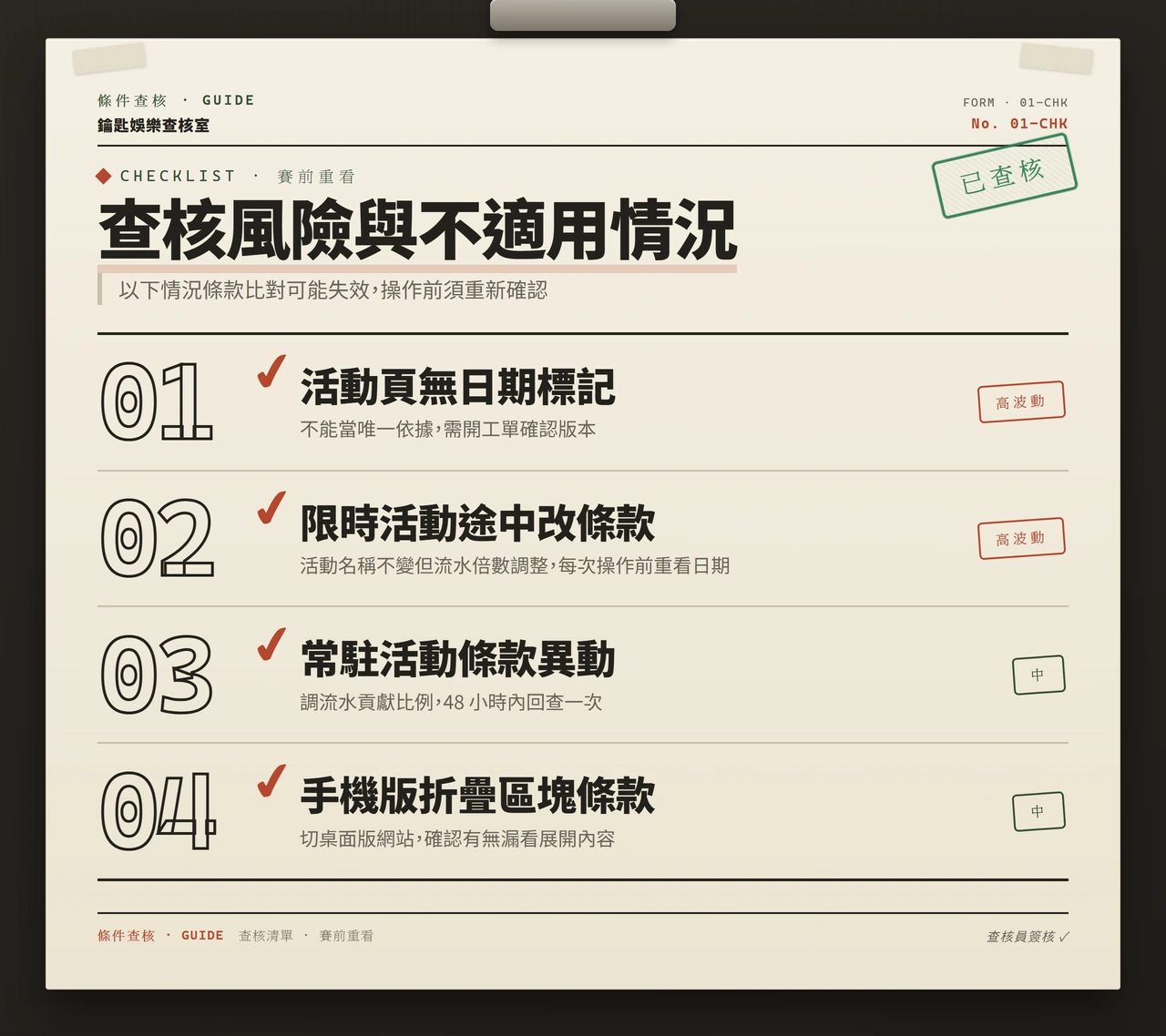 查核風險檢查清單：四種常見失效情況