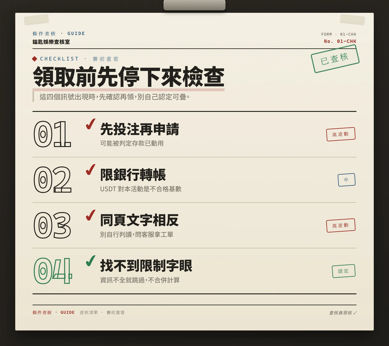 領取前風險檢查清單：先投注再申請可能喪失資格、限銀行轉帳時 USDT 為不合格基數、同頁文字相反要找客服拿工單、找不到限制字眼就不合併計算